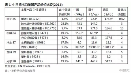 特朗普貿(mào)易政策的影響_財(cái)經(jīng)_網(wǎng)